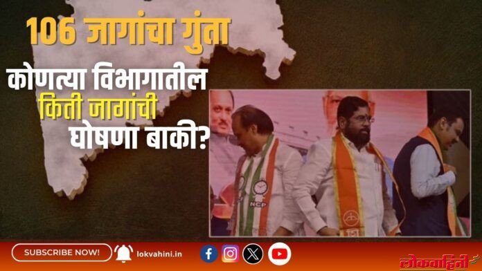 कोणत्या विभागातील किती जागांची घोषणा बाकी 106 जागांचा गुंता, कोणत्या विभागातील किती जागांची घोषणा बाकी?