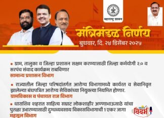 ⭕🙏 मोठा निर्णय, मोठा बदल! राज्य मंत्रिमंडळाचा ऐतिहासिक निर्णय ग्राम ते नगर विकासला नवीन दिशा🙏⭕