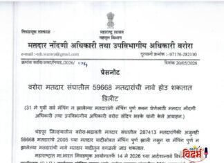 सावधान! वरोरा मतदारसंघातील ५९ हजार ६६८ मतदारांची नावे होणार ‘डीलीट’; ३१ मे पूर्वी ‘हे’ काम न केल्यास मतदानाचा हक्क हिरावणार !